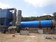 延長煤泥烘干機除塵器的使用壽命，這些方法不可忽視！