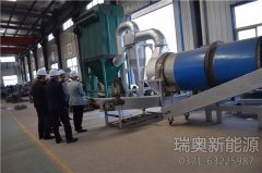 烘干行業(yè)激烈的“價格戰(zhàn)”何時休？